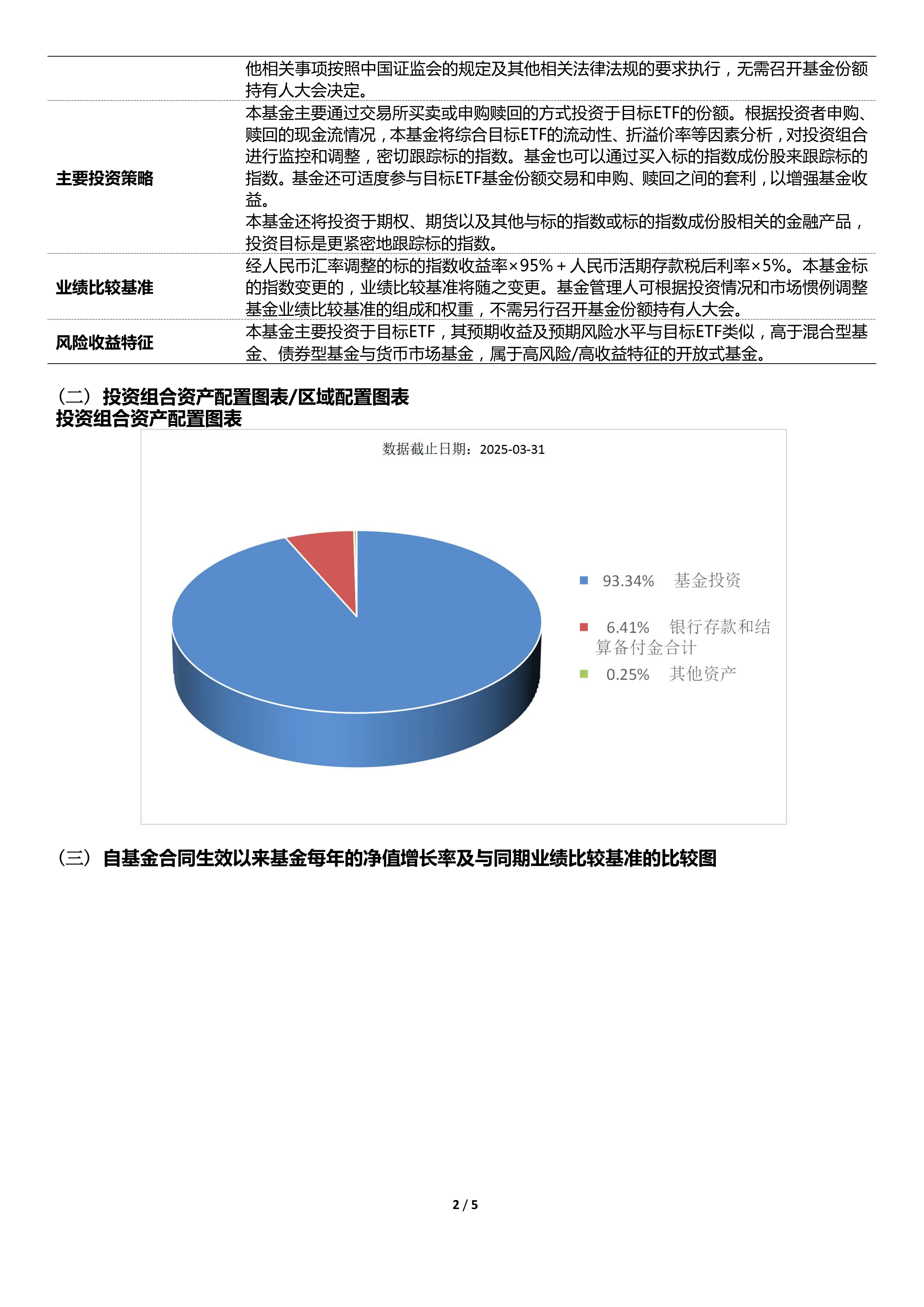 太香了！标普红利ETF联接基金第三次分红来了！