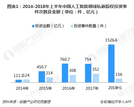 千亿景林一季度清仓英伟达、亚马逊等公司，新进阿里巴巴、英特尔和禾赛科技