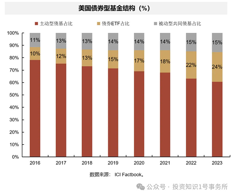 家电零售需求迎来环比加速增长，家电ETF龙头、家电ETF、龙头家电ETF上涨