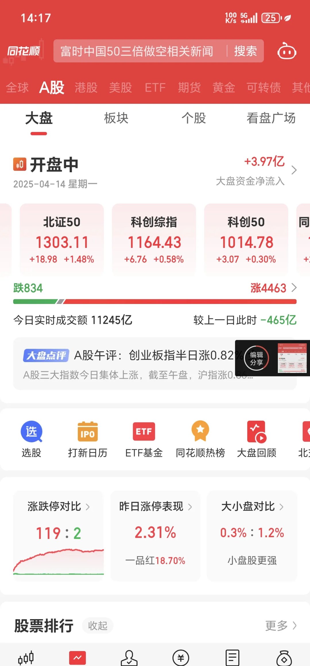 港股医药大爆发！恒生创新药ETF、港股创新药ETF、恒生医疗ETF、恒生医药ETF年内涨超30%