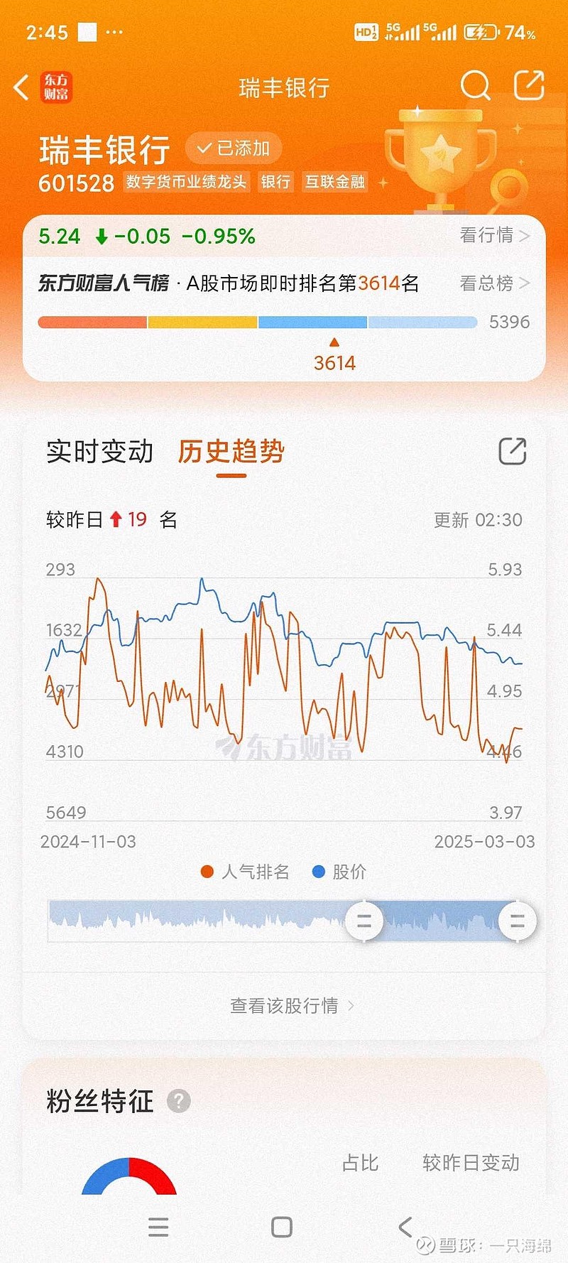 263只ETF获融资净买入 海富通中证短融ETF居首
