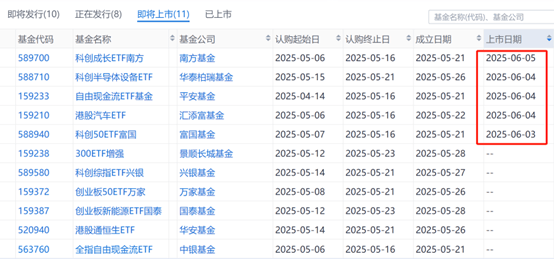 成交额超12.48亿元，港股创新药ETF冲击四连阳