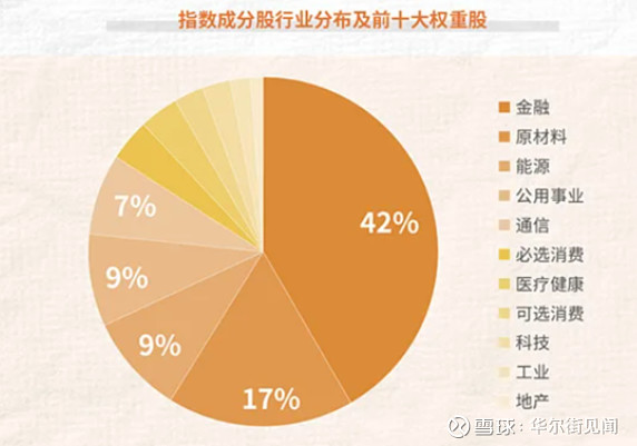 华泰柏瑞南方东英沙特ETF提示二级市场溢价风险