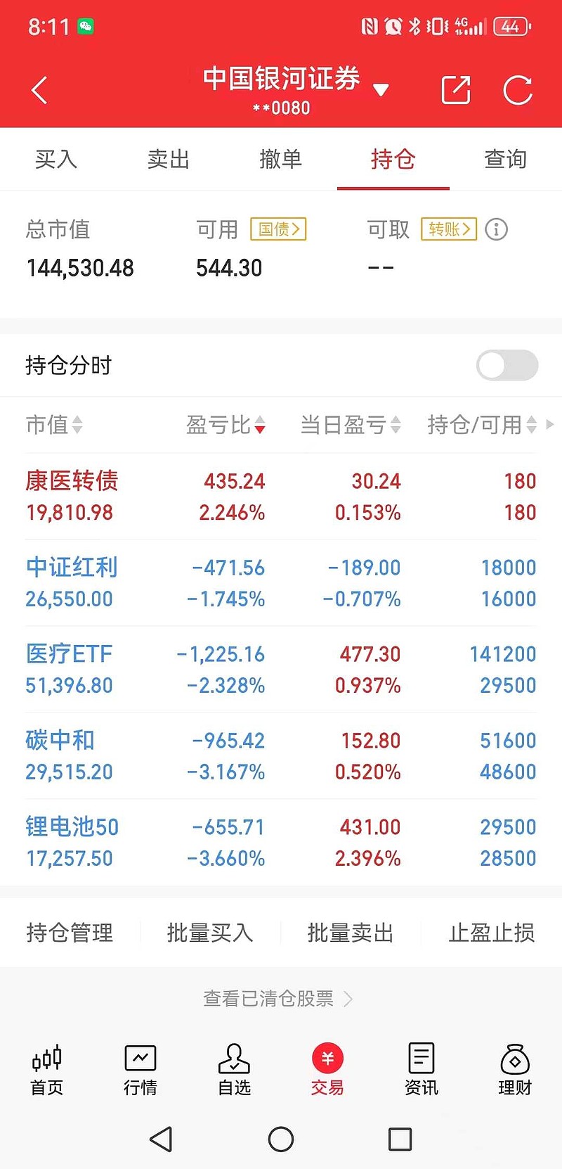 长城红利低波ETF提前结束募集