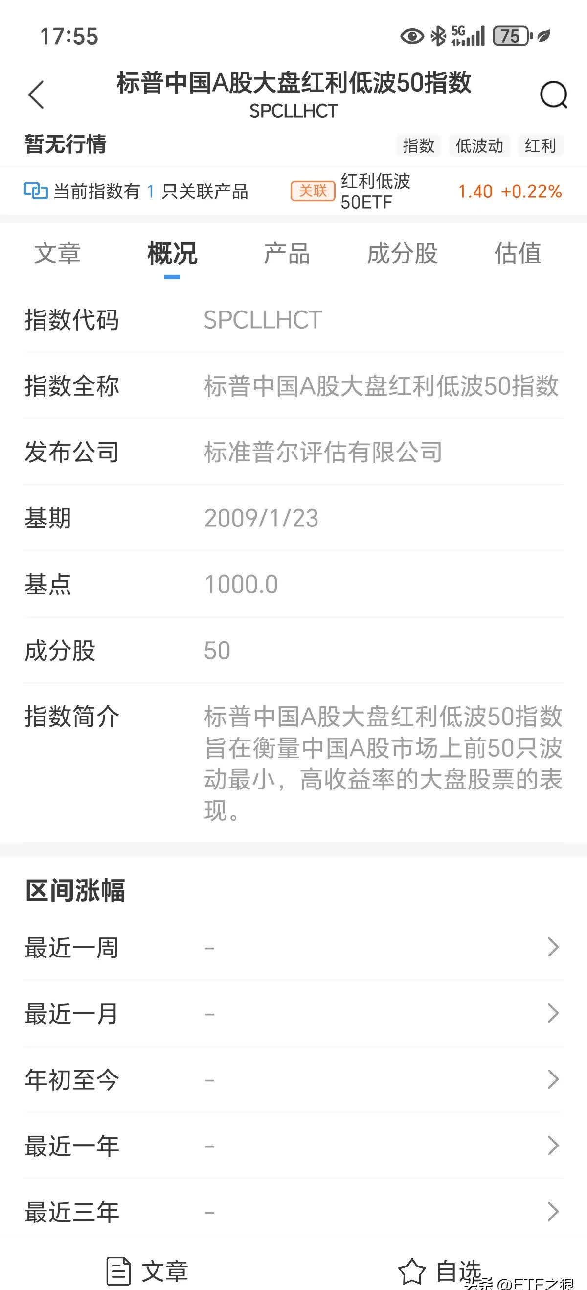 长城红利低波ETF提前结束募集