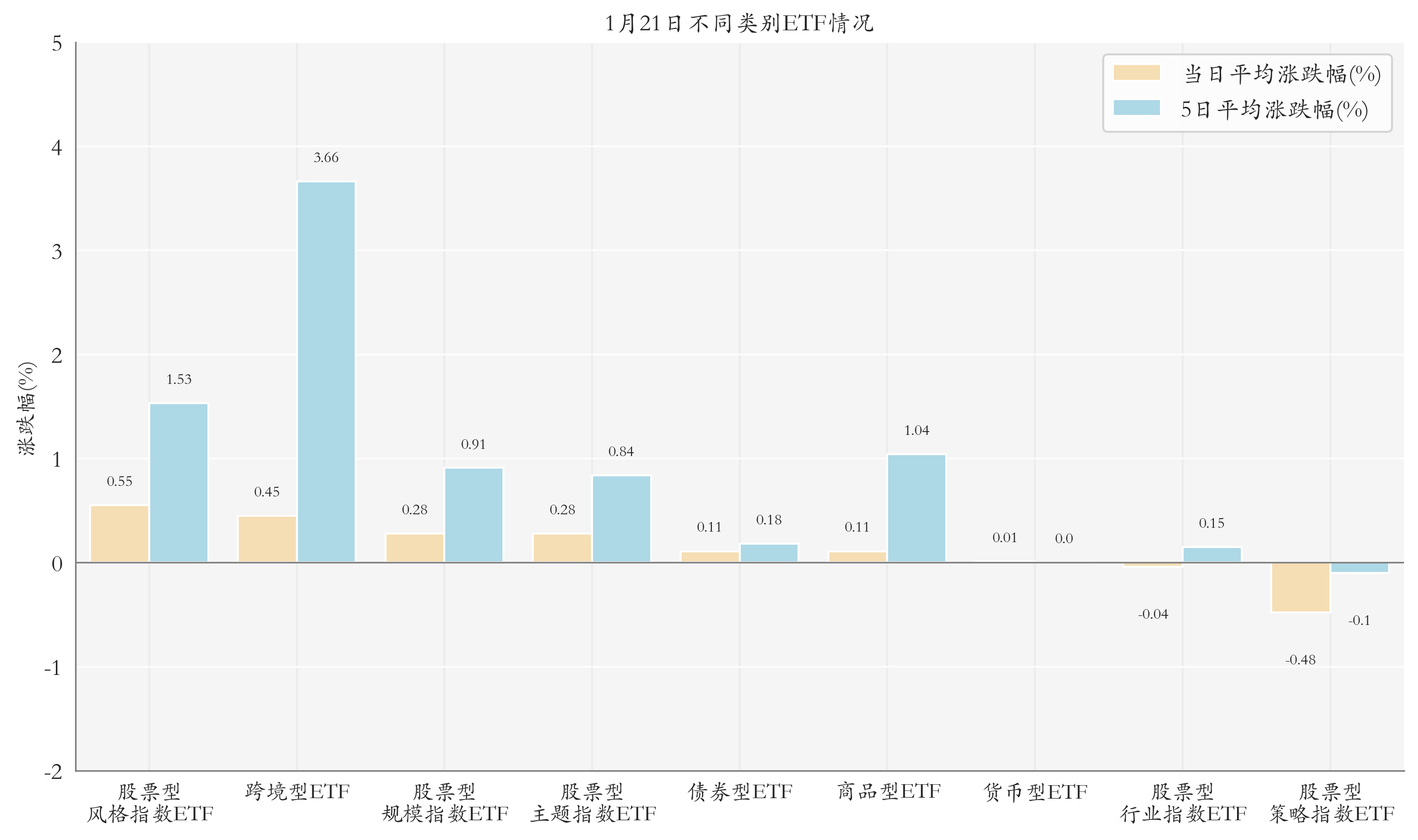 人形机器人赛道空间广阔，机器人ETF（562500）涨0.96%