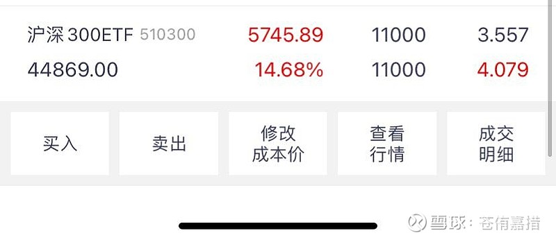 沪深交易所与巴西交易所首批ETF互通产品上市