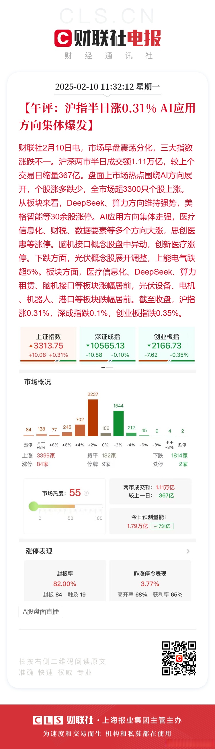 “对等关税”被裁定越权，AI硬件板块全线反攻，金融科技ETF大涨超3%