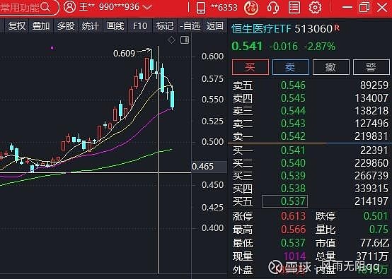近一个月公告上市股票型ETF平均仓位18.43%