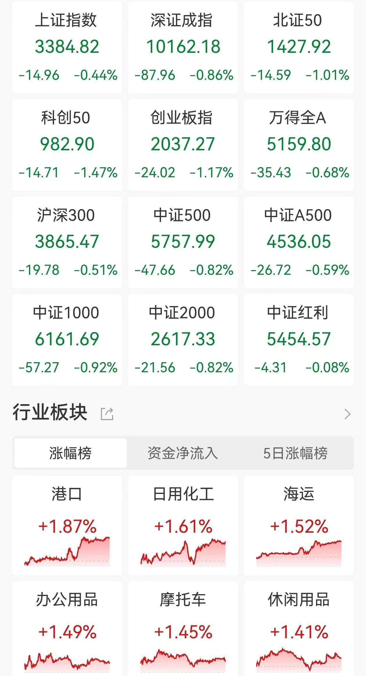 广发恒生港股通科技主题ETF今日起发售