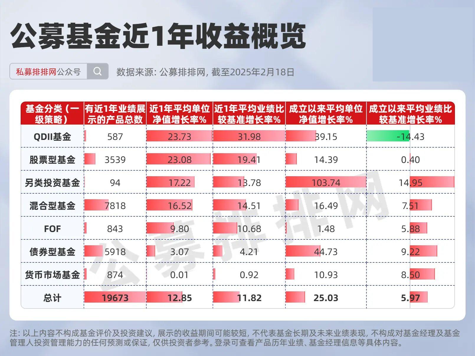 港股创新药飙涨!恒生创新药ETF、港股创新药ETF、恒生医疗ETF年内涨超55%