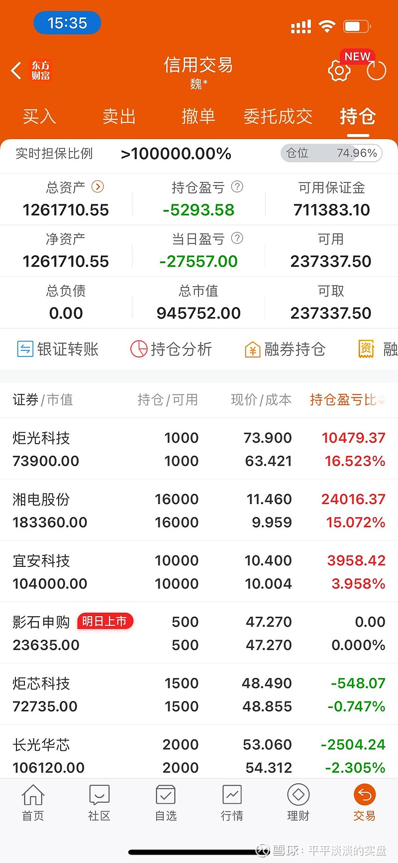 恒生指数ETF今日合计成交额13.20亿元，环比增加39.25%