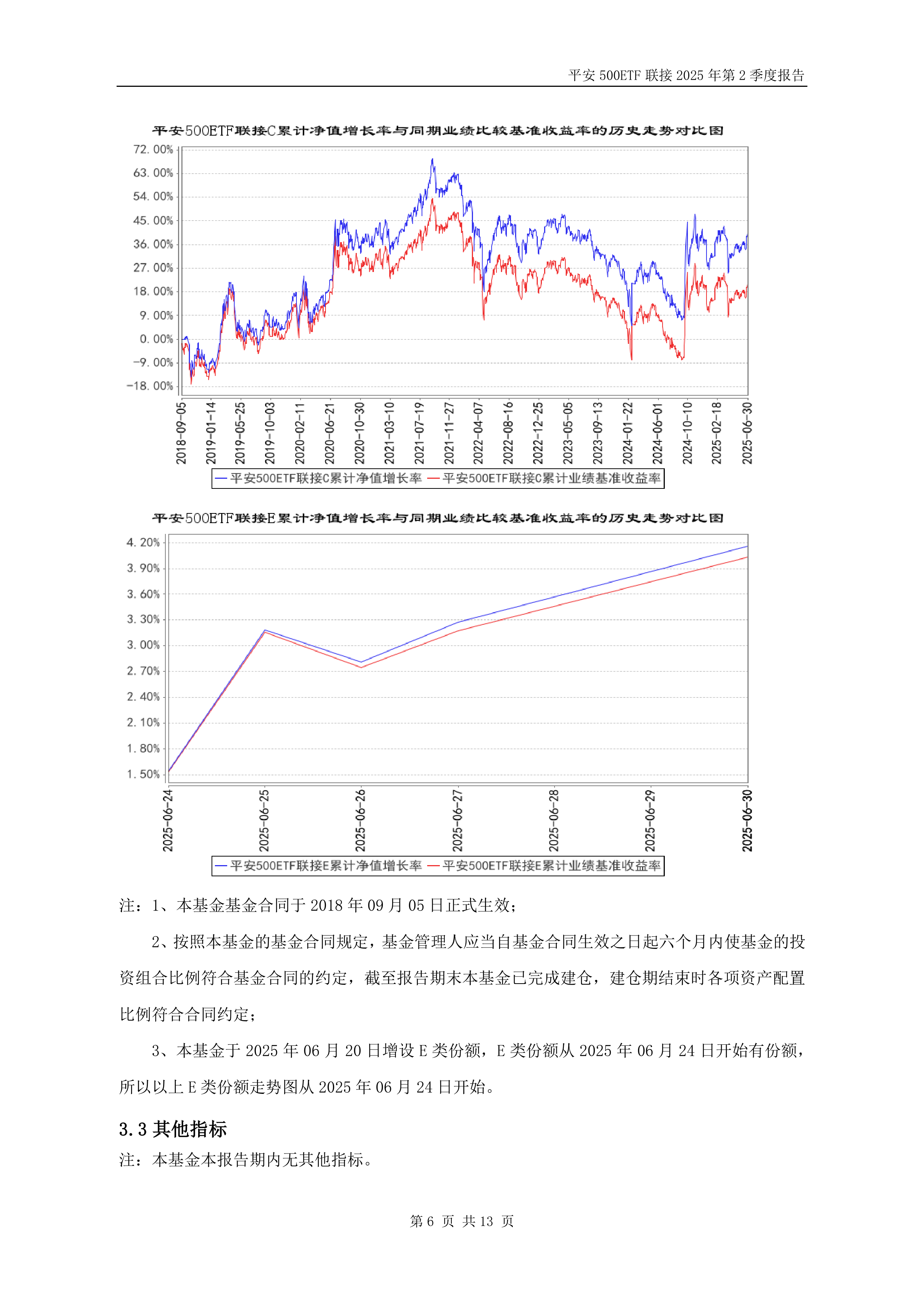 两市ETF融券余量上周环比增加3.90%