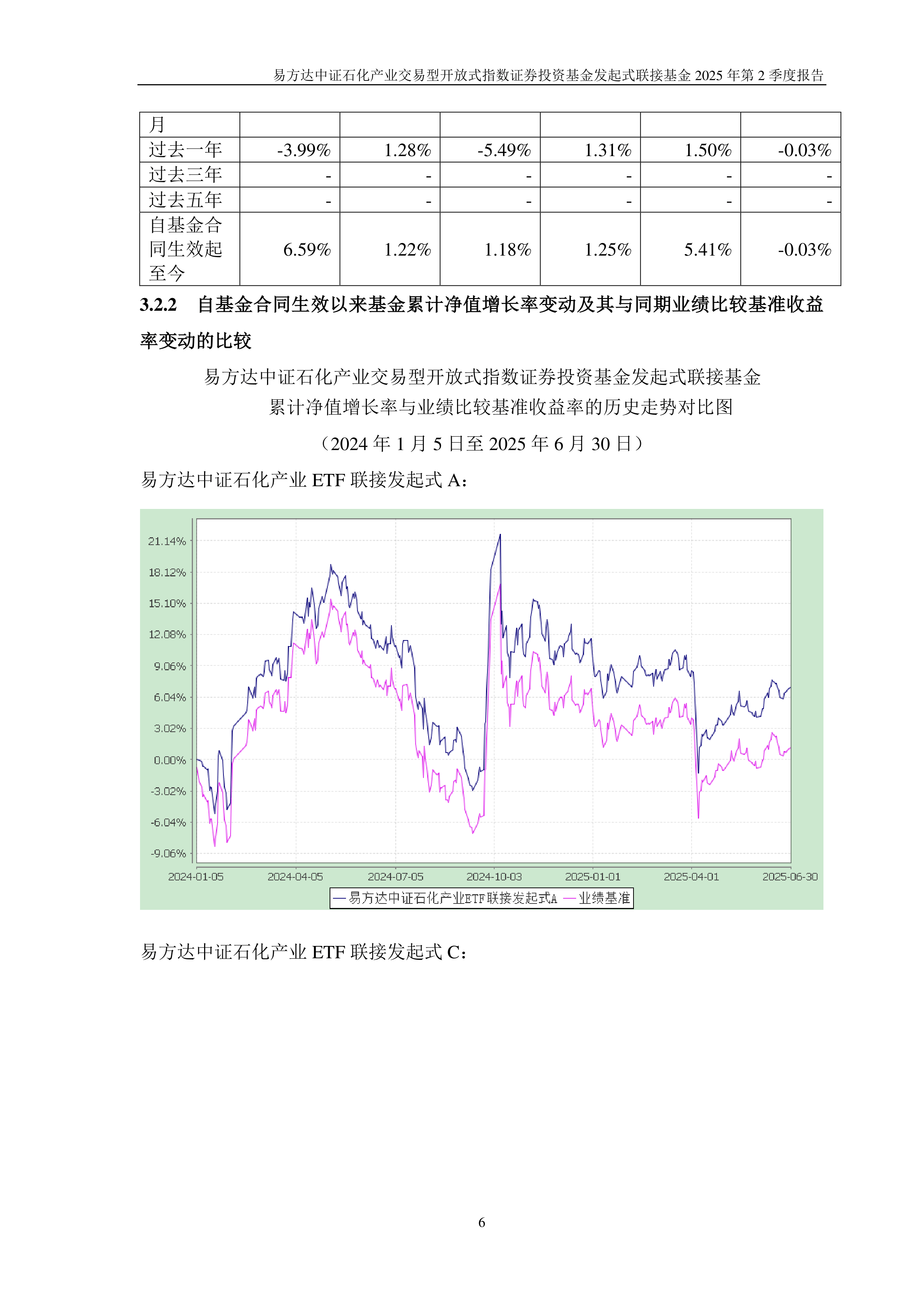 易方达国证价值100ETF开启认购