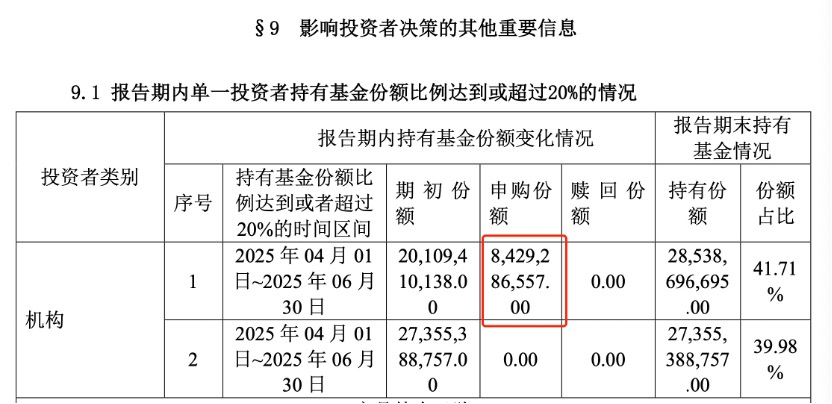 237只ETF获融资净买入 华泰柏瑞沪深300ETF居首