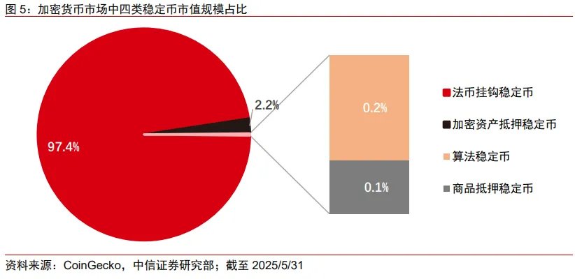 稳定币黄金时代开启,金融科技ETF涨近3%,天阳科技20CM涨停
