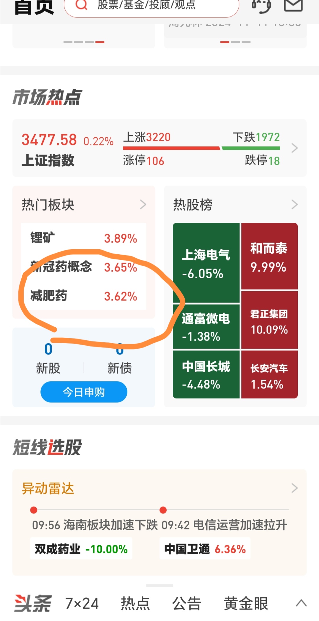 创新药行情如期走强，基本面估值催化共振
