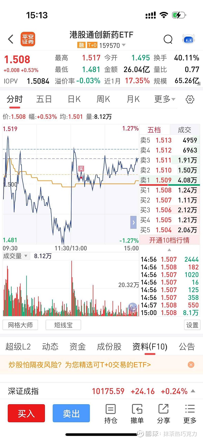 218只ETF获融资净买入 汇添富国证港股通创新药ETF居首