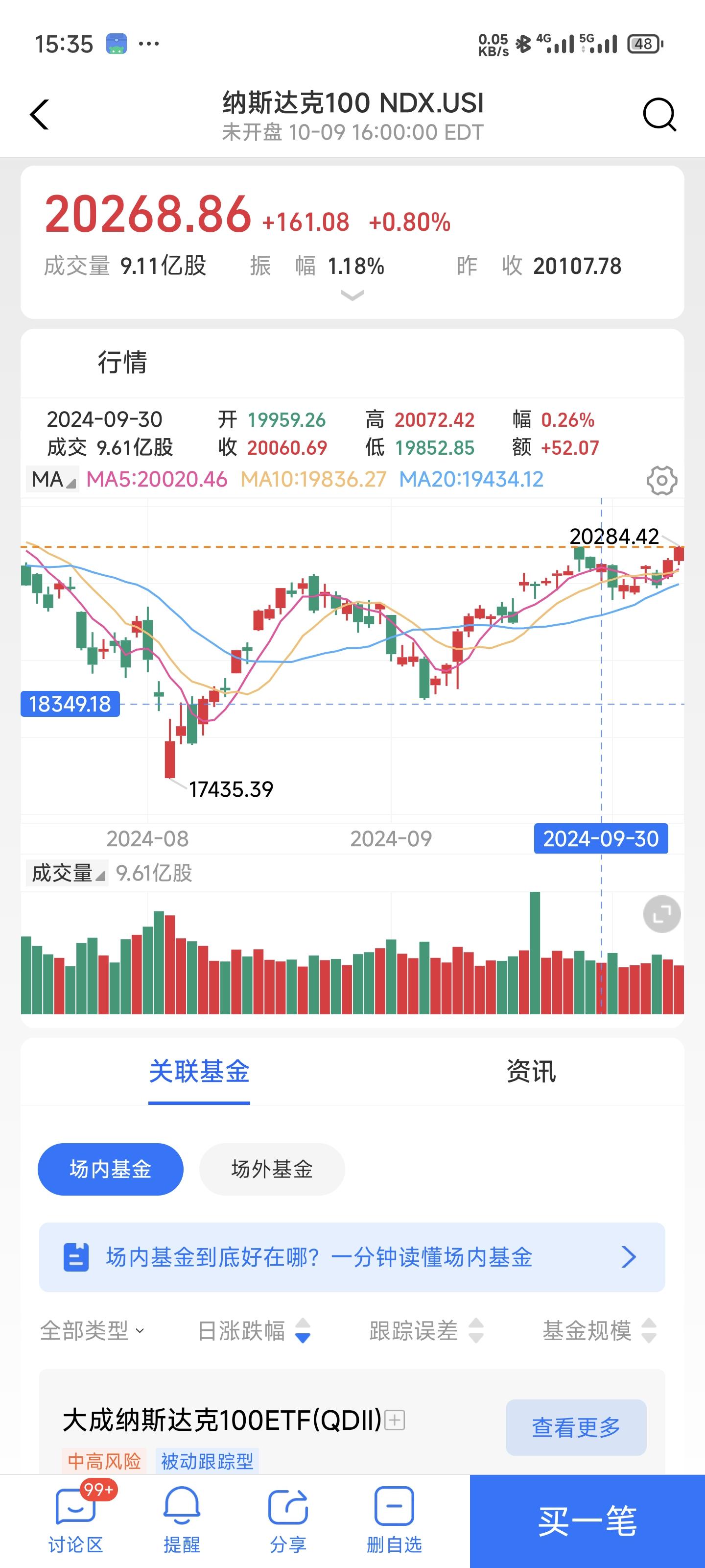 资金流入债券型ETF，29只债券型ETF规模突破3200亿元