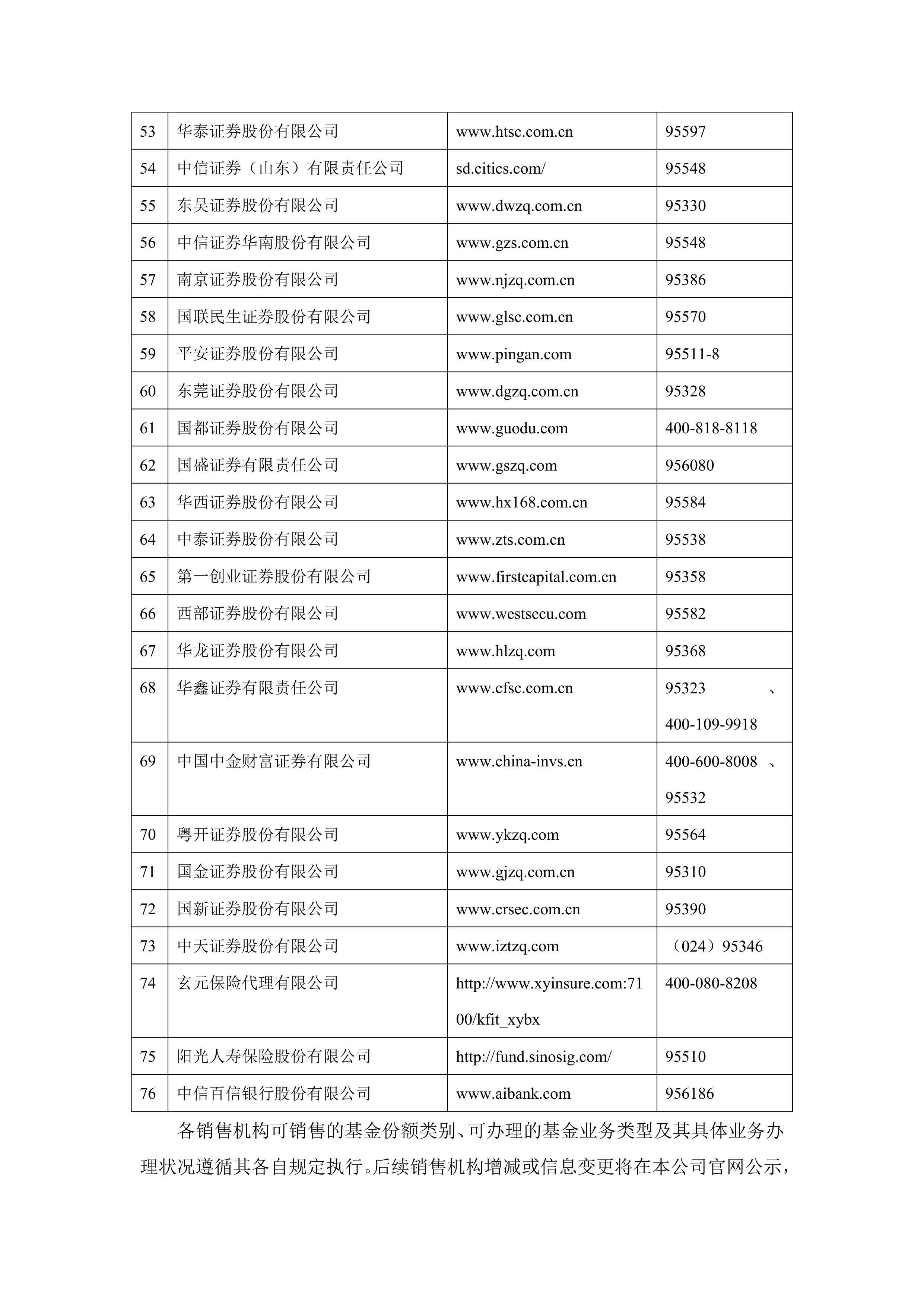 汽车板块上涨，港股通汽车ETF涨超3%，港股汽车ETF、汽车ETF上涨