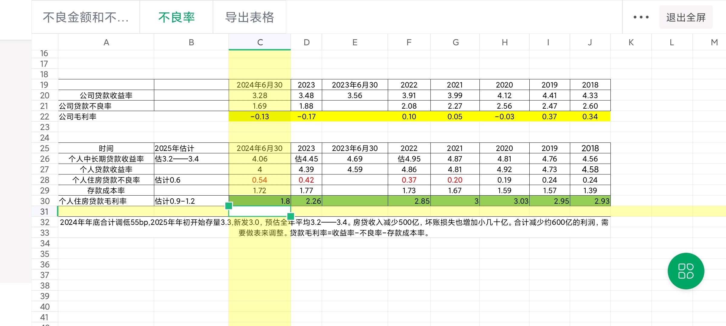 ETF分红刷新纪录 单次派发或超80亿元