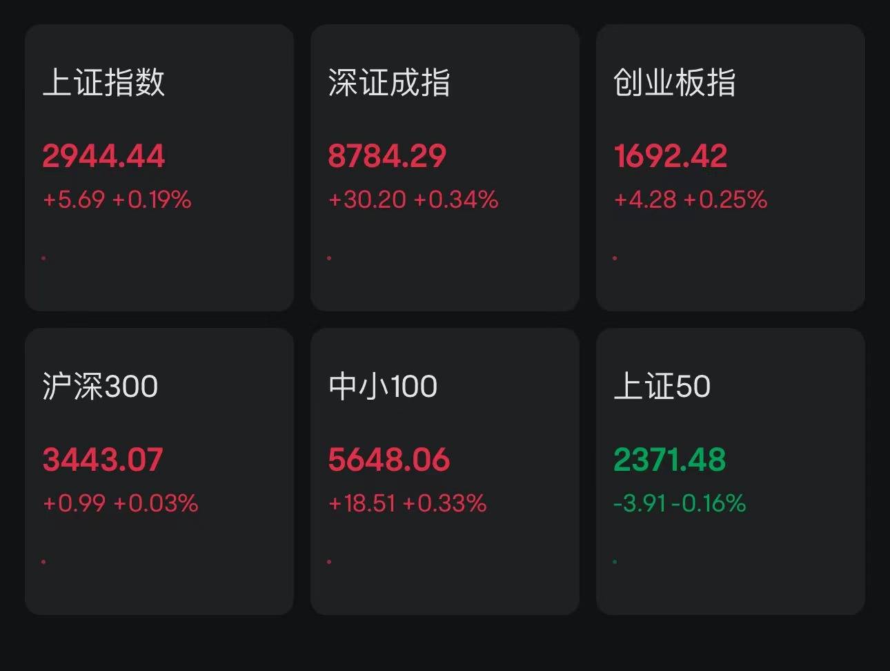 黄金概念股走强,黄金股票ETF、黄金股ETF涨超3%
