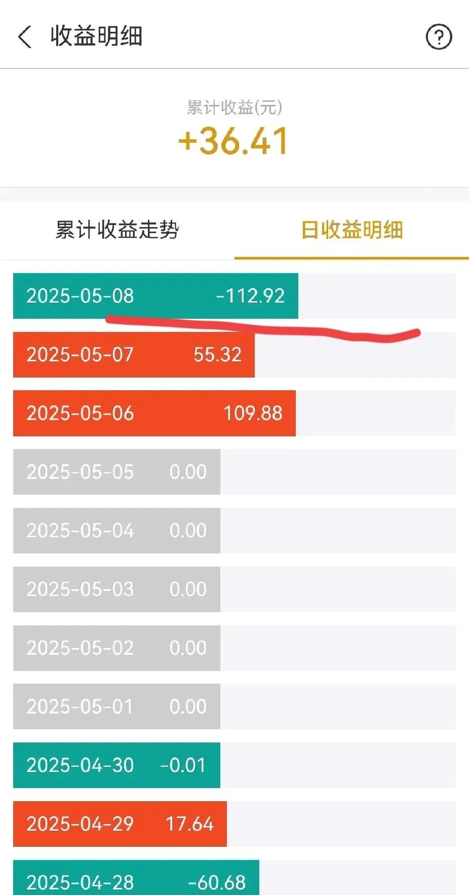黄金概念股走强,黄金股票ETF、黄金股ETF涨超3%