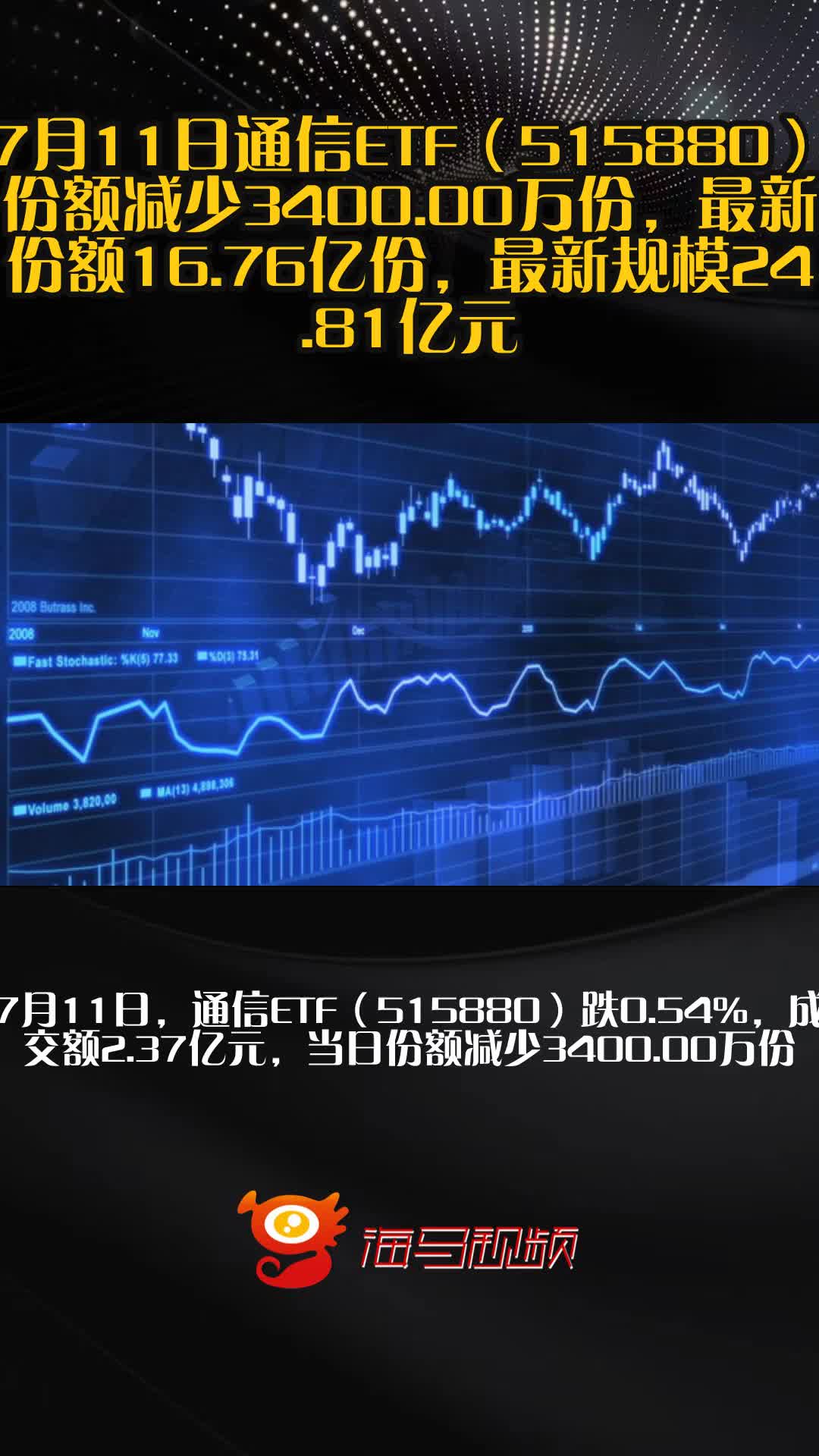 6月以来公告上市股票型ETF平均仓位16.76%