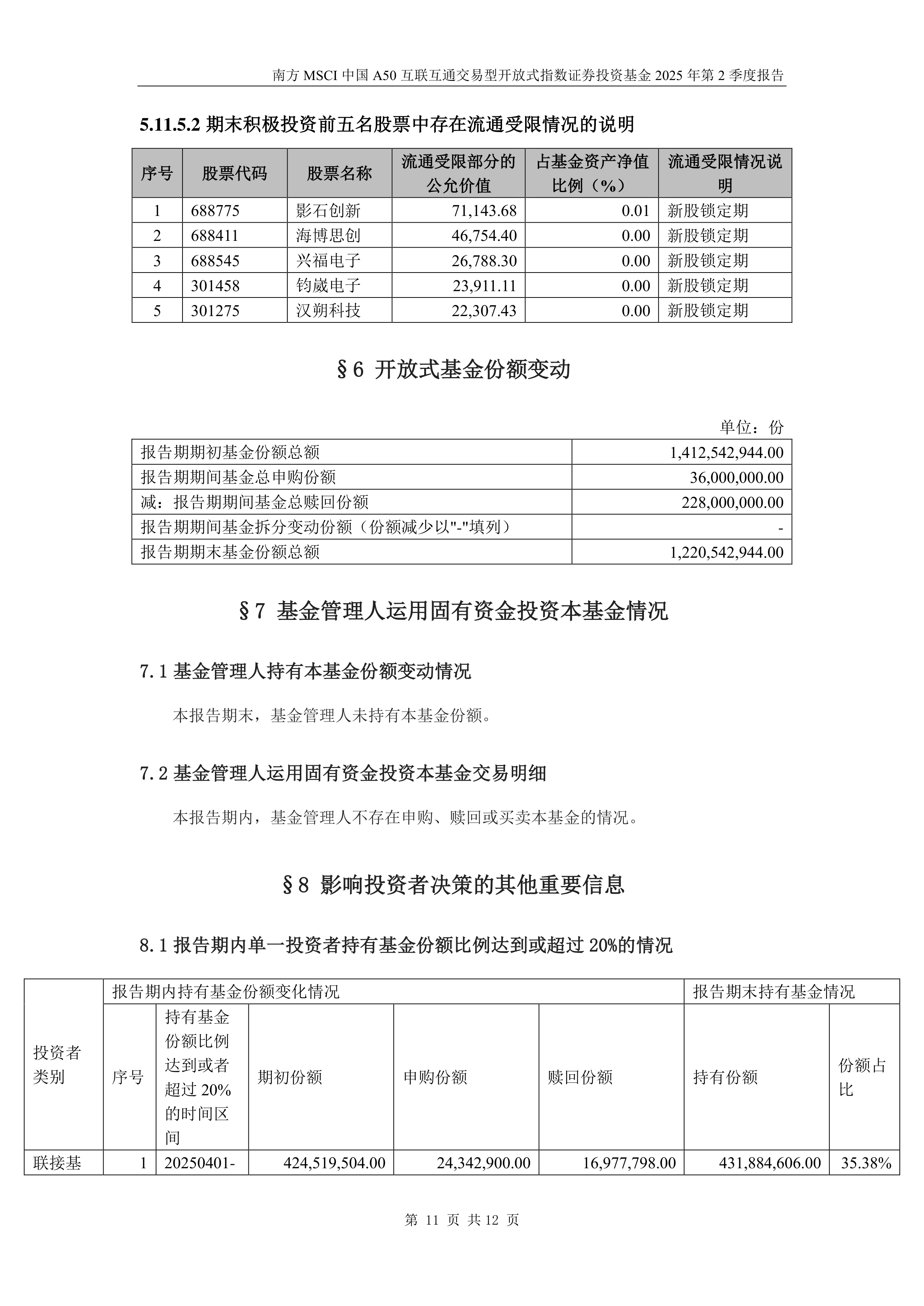 3只MSCI中国A50互联互通(人民币)指数(本币)ETF成交额环比增超30%
