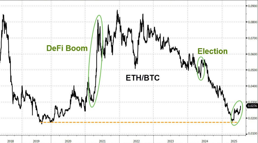 原油空头豪赌中东危机“虚惊一场” 杠杆做空ETF单月吸金1.21亿美元