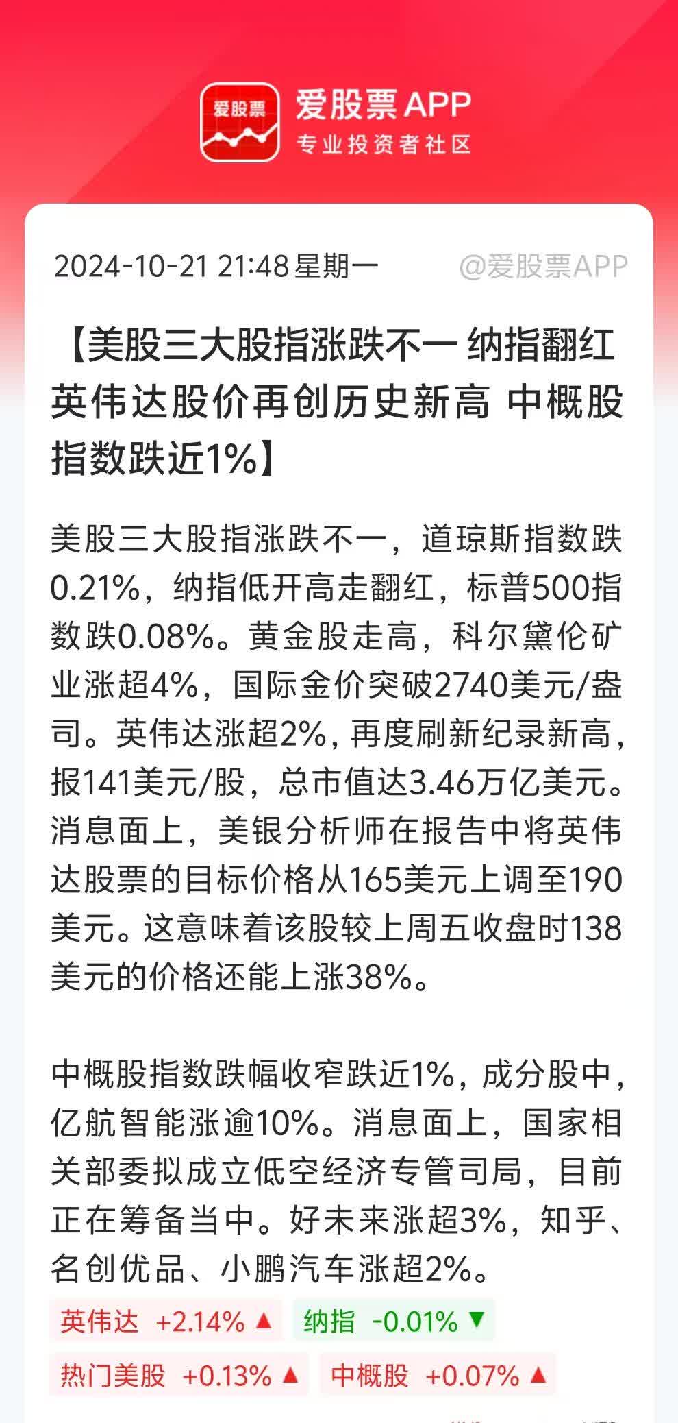 英伟达股价再创历史新高,通信ETF半日涨1.67%