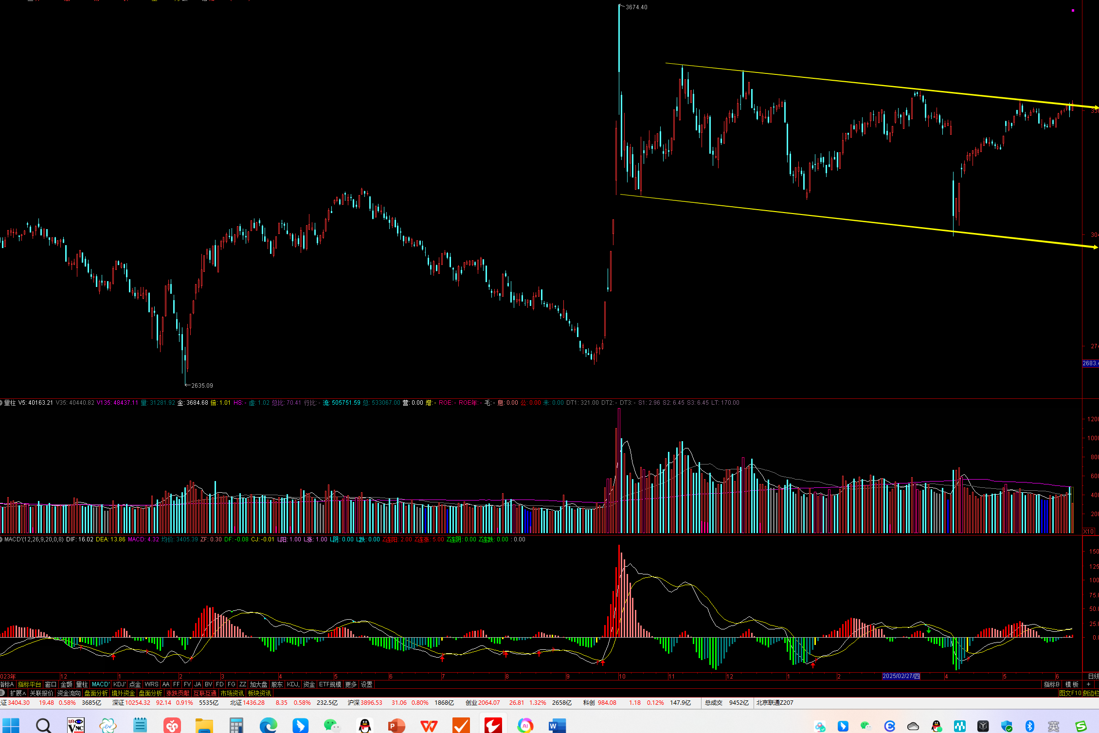 牛市旗手大爆发，香港证券ETF、券商ETF、证券ETF大涨