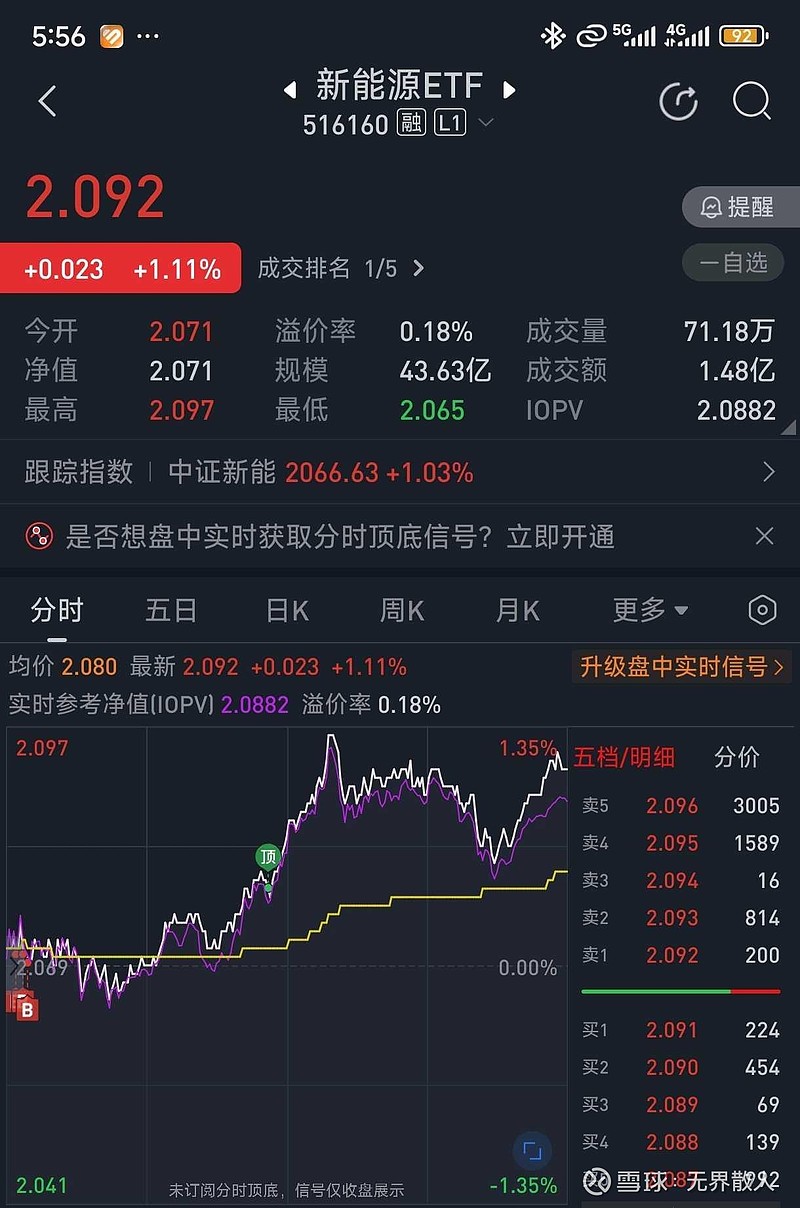 26只ETF公告上市，最高仓位75.41%