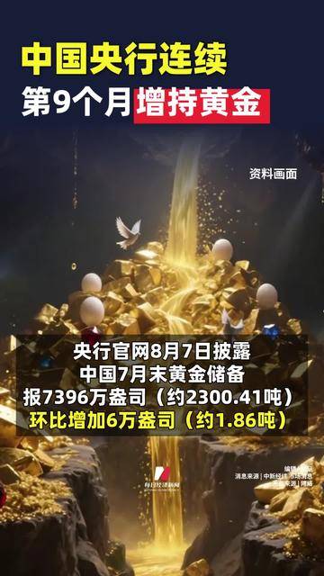 央行连续八个月扩大黄金储备，黄金ETF华夏（518850）涨0.70%