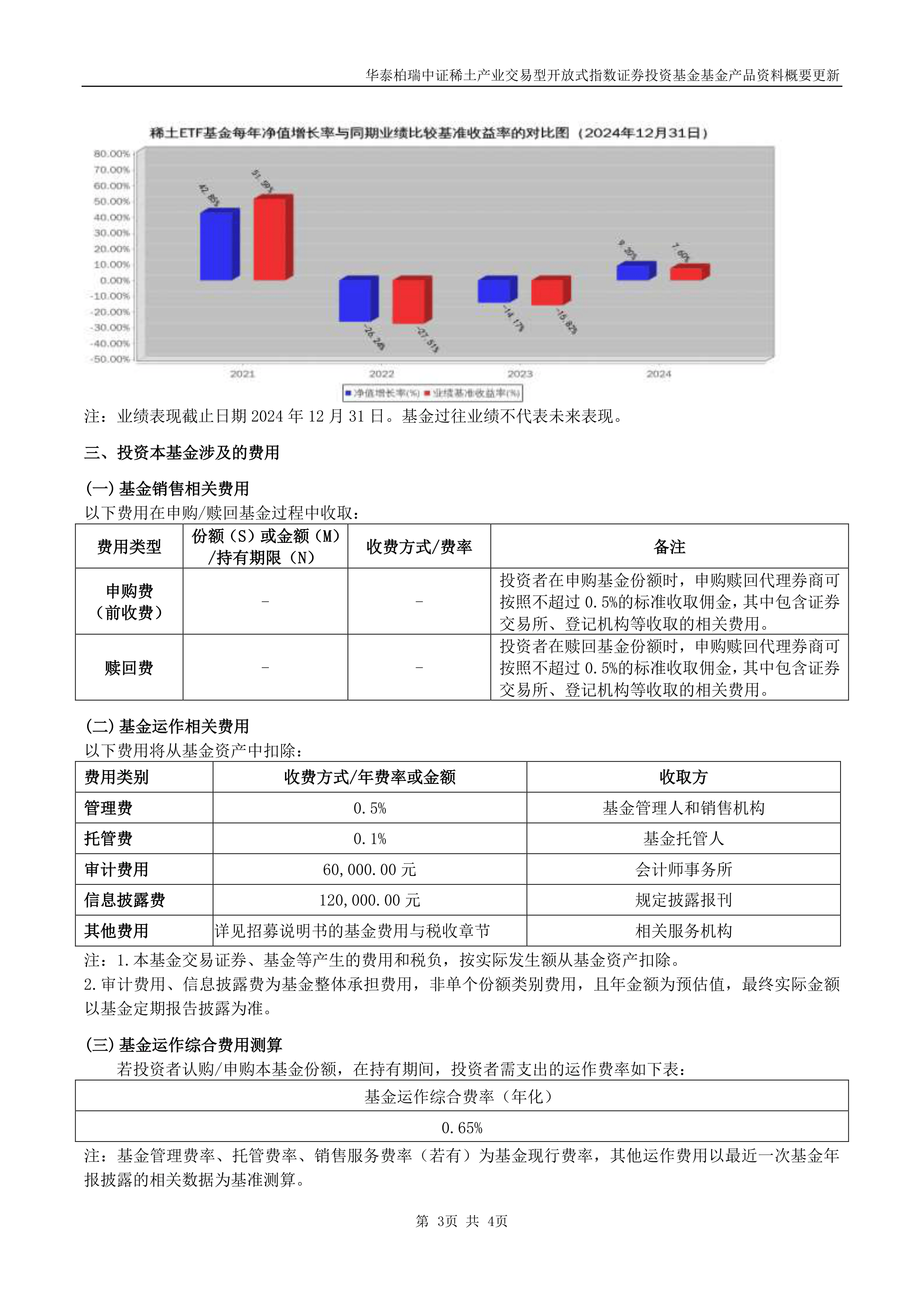 中药ETF、中药ETF华泰柏瑞、中药50ETF上涨，多家中药企业发布业绩预告