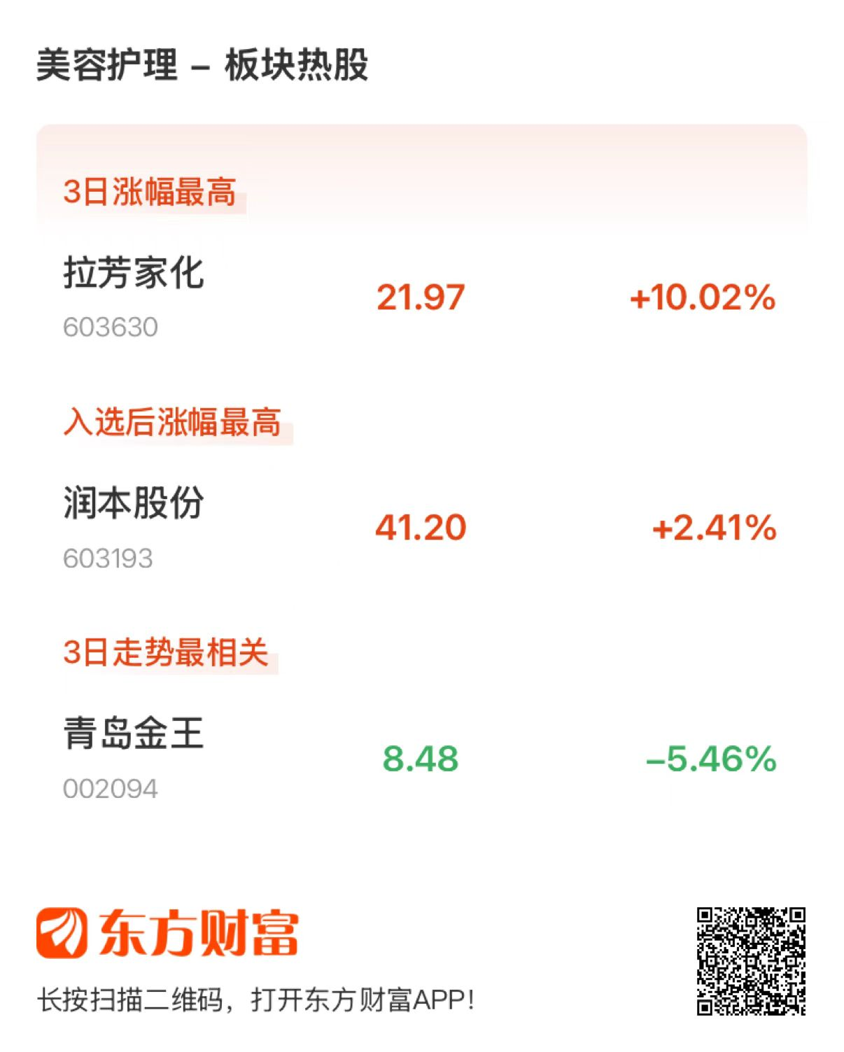 政策+业绩双响炮!恒生医疗ETF大涨3%,创新药BD催化估值修复浪潮