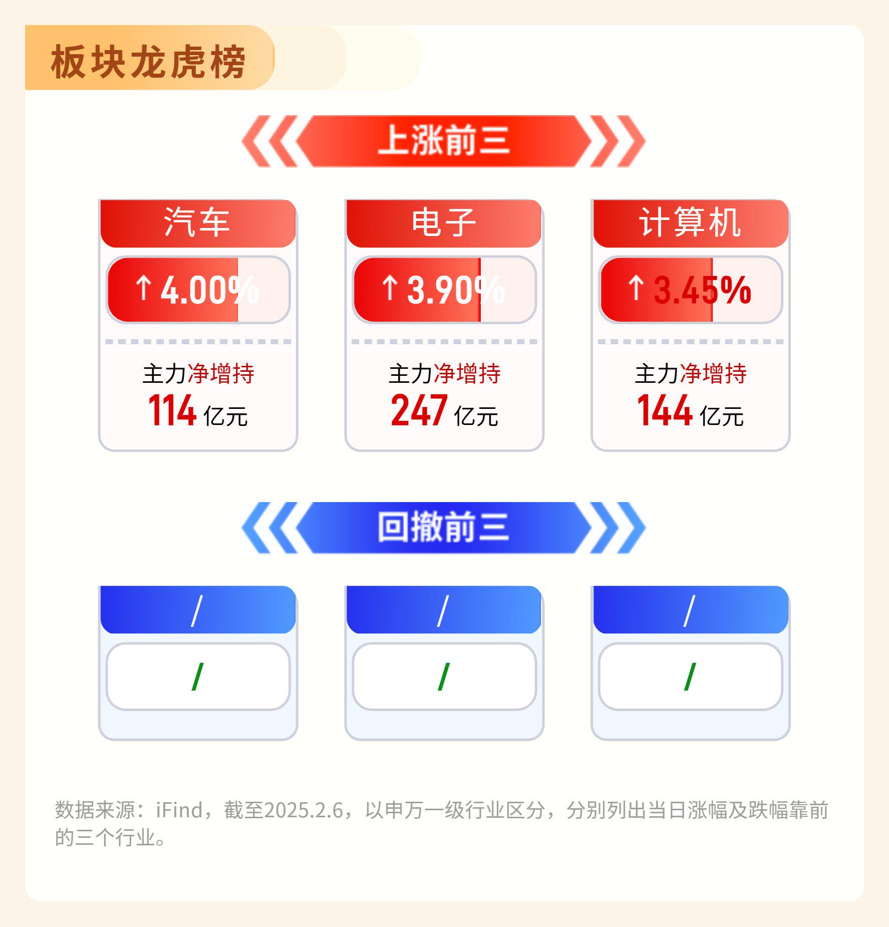 238只ETF获融资净买入 博时中证可转债及可交换债券ETF居首