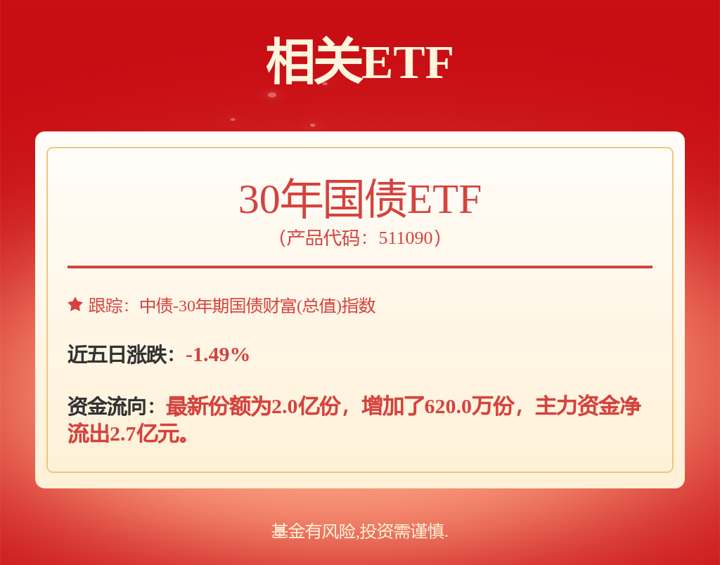首家千亿债券ETF基金公司诞生