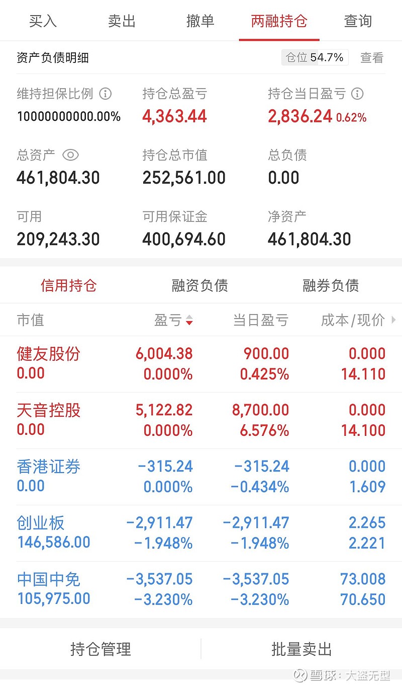 票据利率大幅下行，债券市场早盘呈现修复走势，30年国债ETF（511090）涨0.52%
