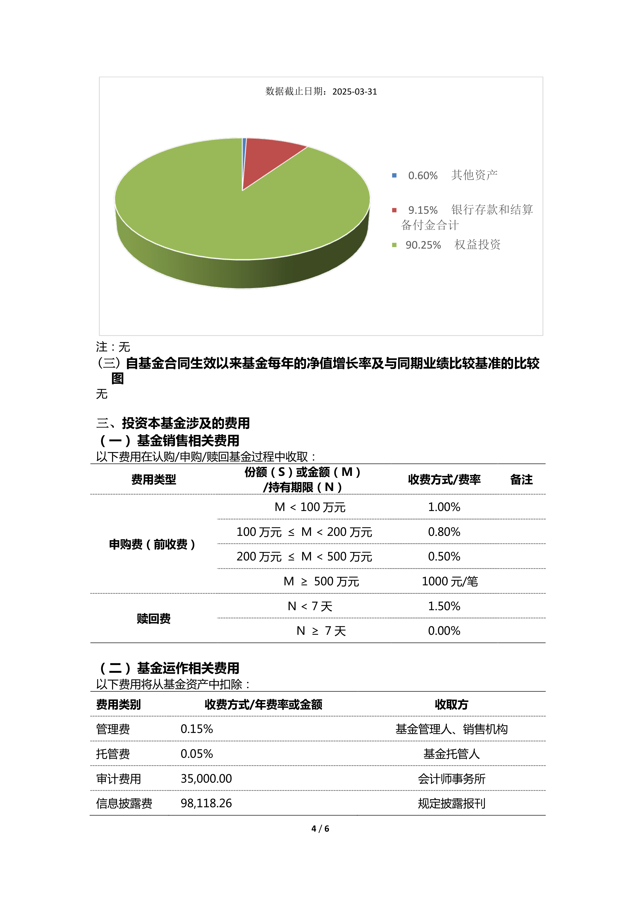 6只上证科创板50成份指数ETF成交放量,成交额环比均增加超亿元