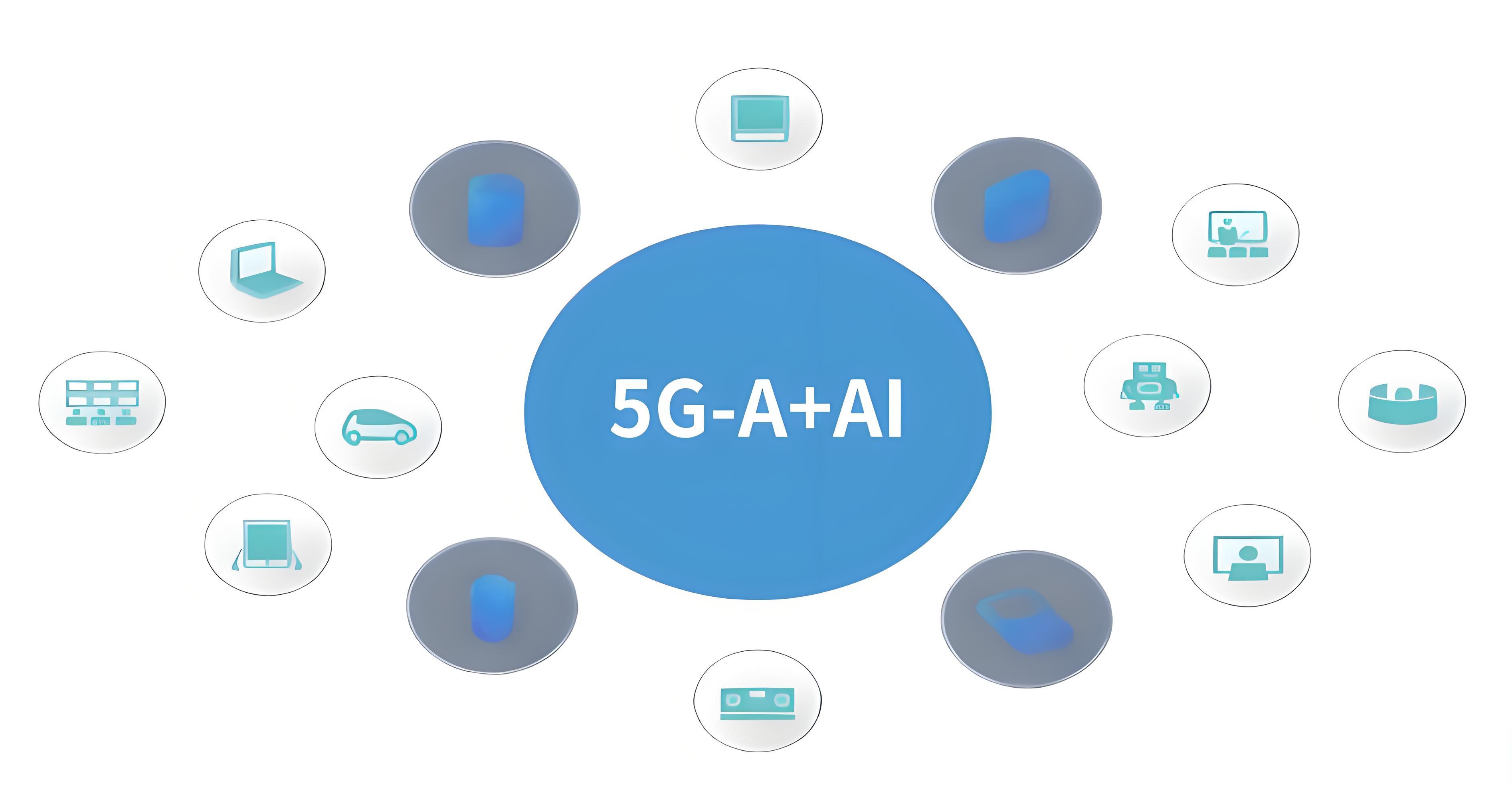 谷歌等算力巨头业绩验证行业高景气度，创业板人工智能ETF、5G通信ETF蓄力回调