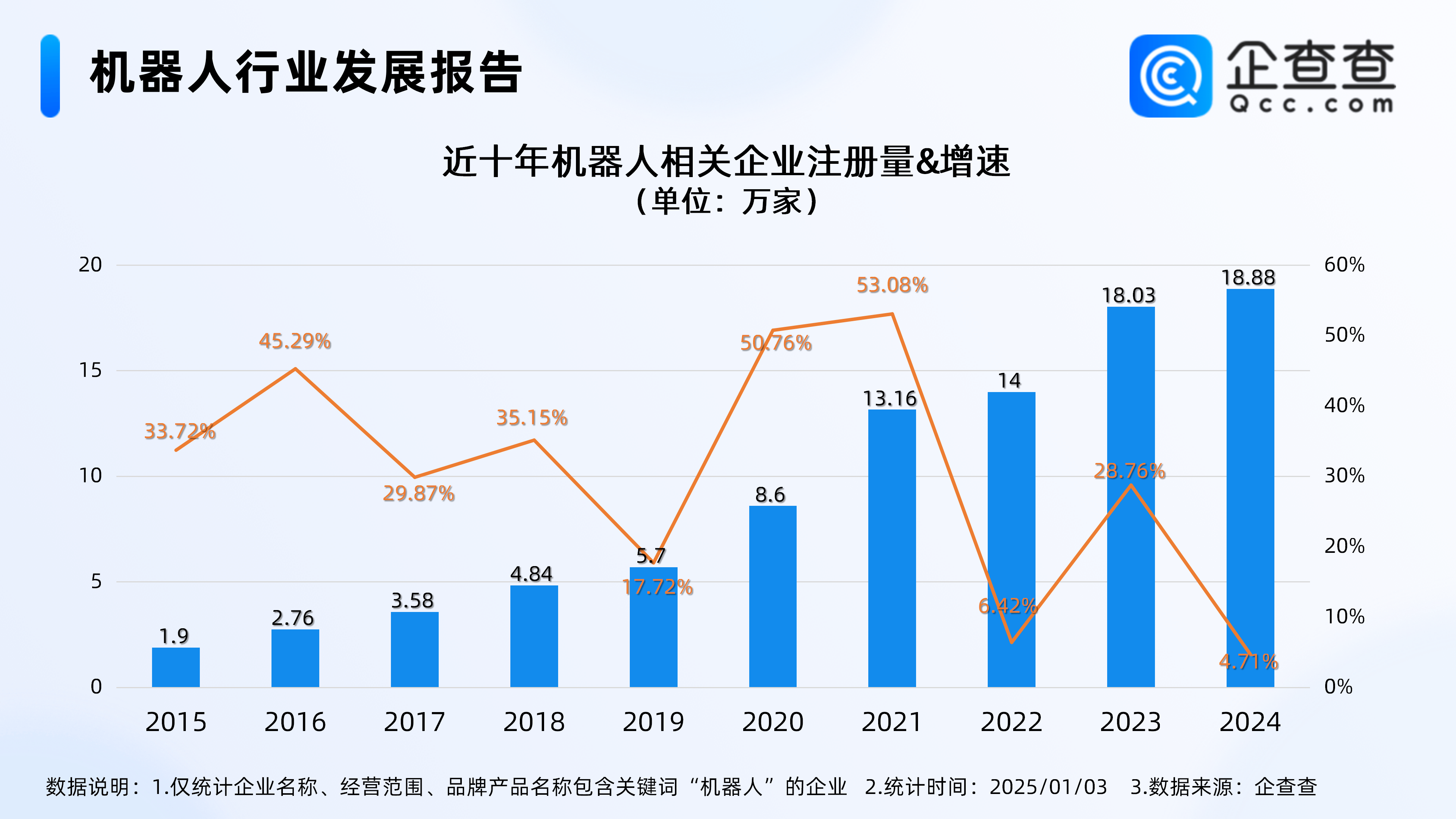 人工智能大会上各家人形机器人集体亮相，机器人ETF（562500）涨0.90%