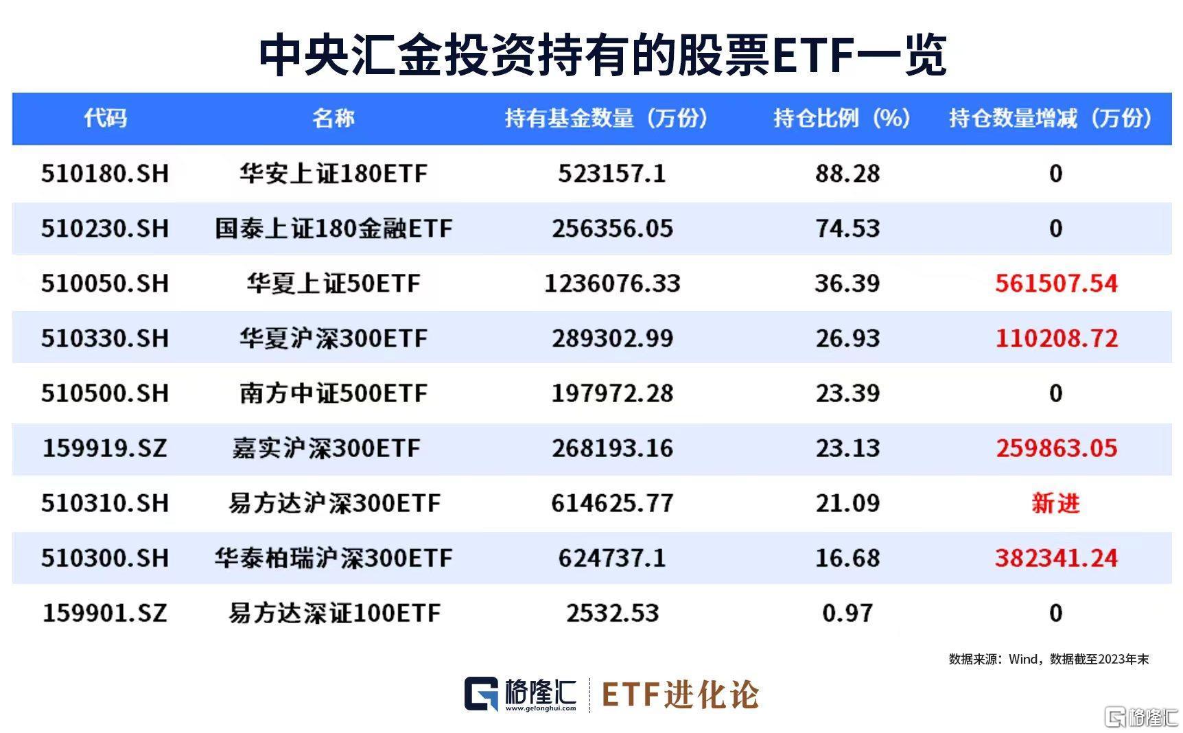 富国中证500ETF今日起发售