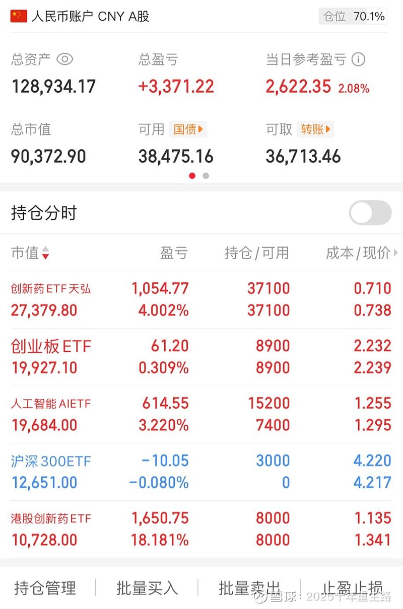 招商创业板综合增强策略ETF开启认购