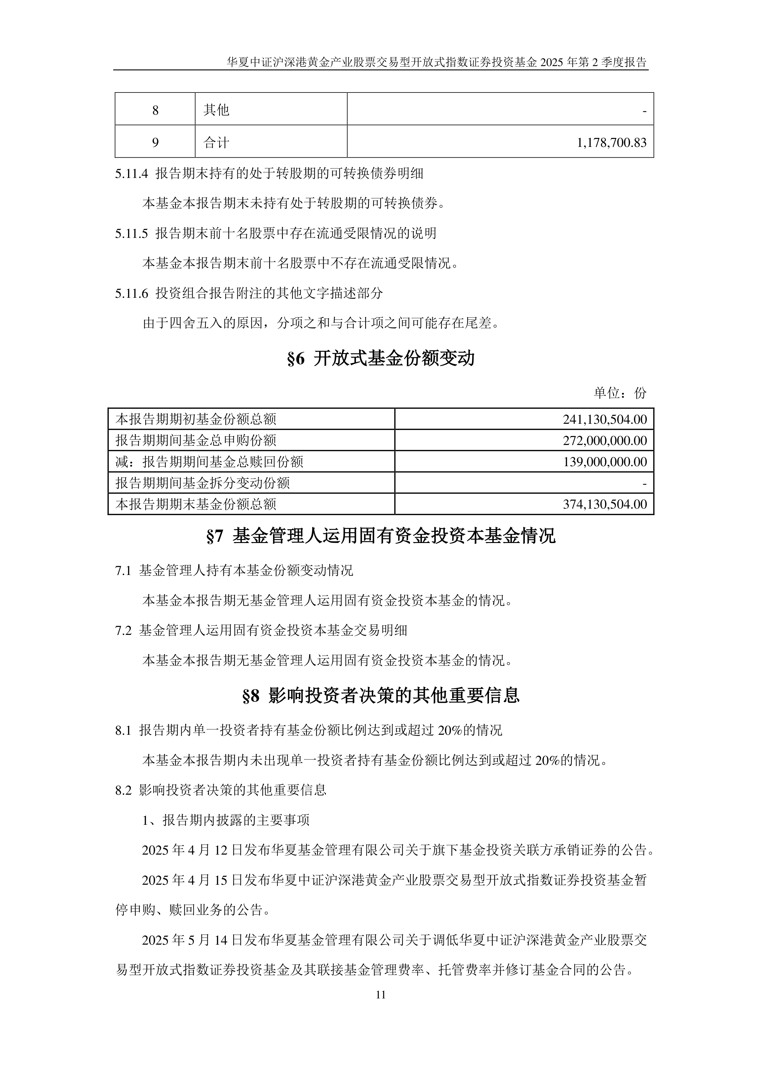近一个月公告上市股票型ETF平均仓位23.24%