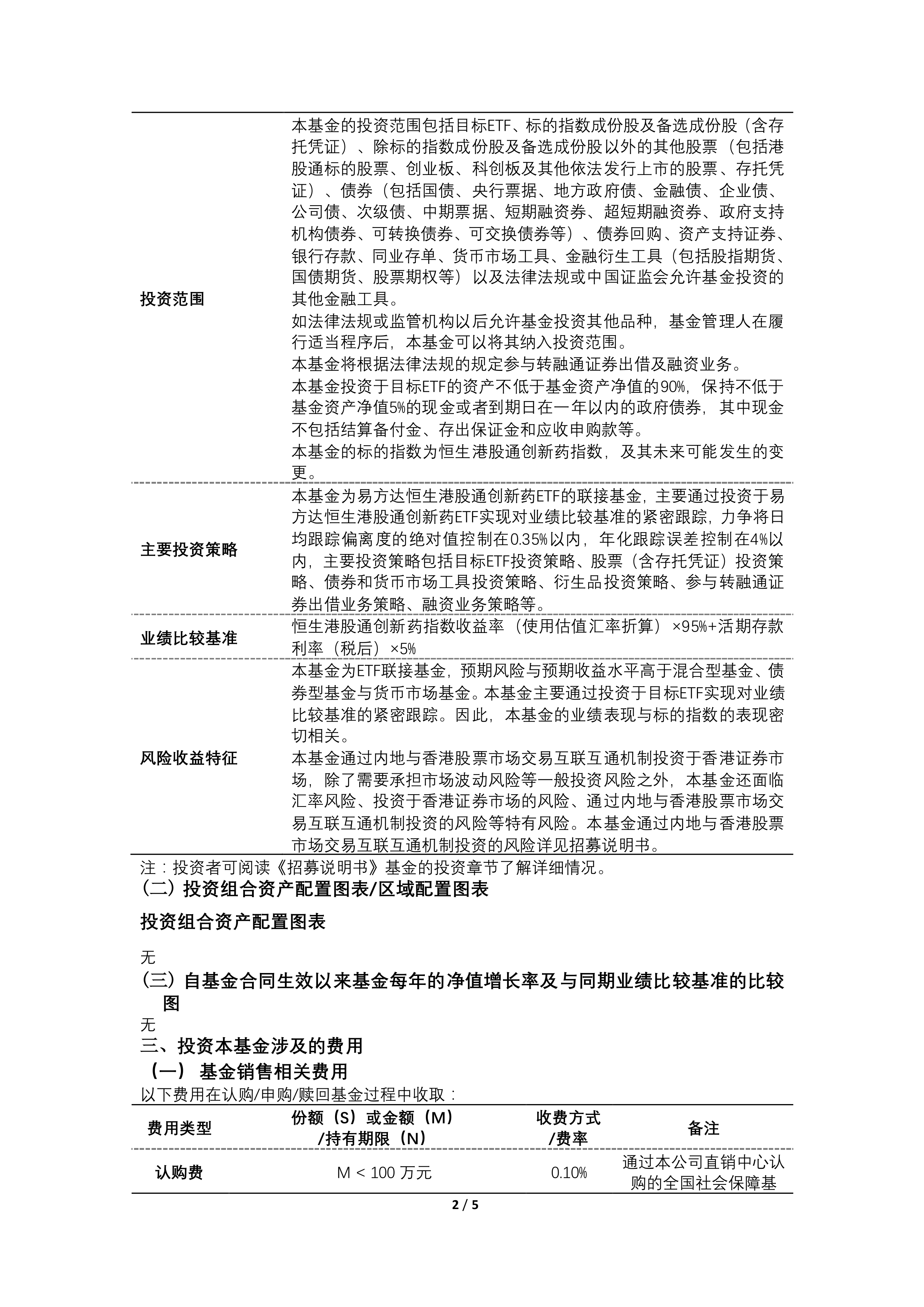 易方达上证科创板综合增强策略ETF开启认购