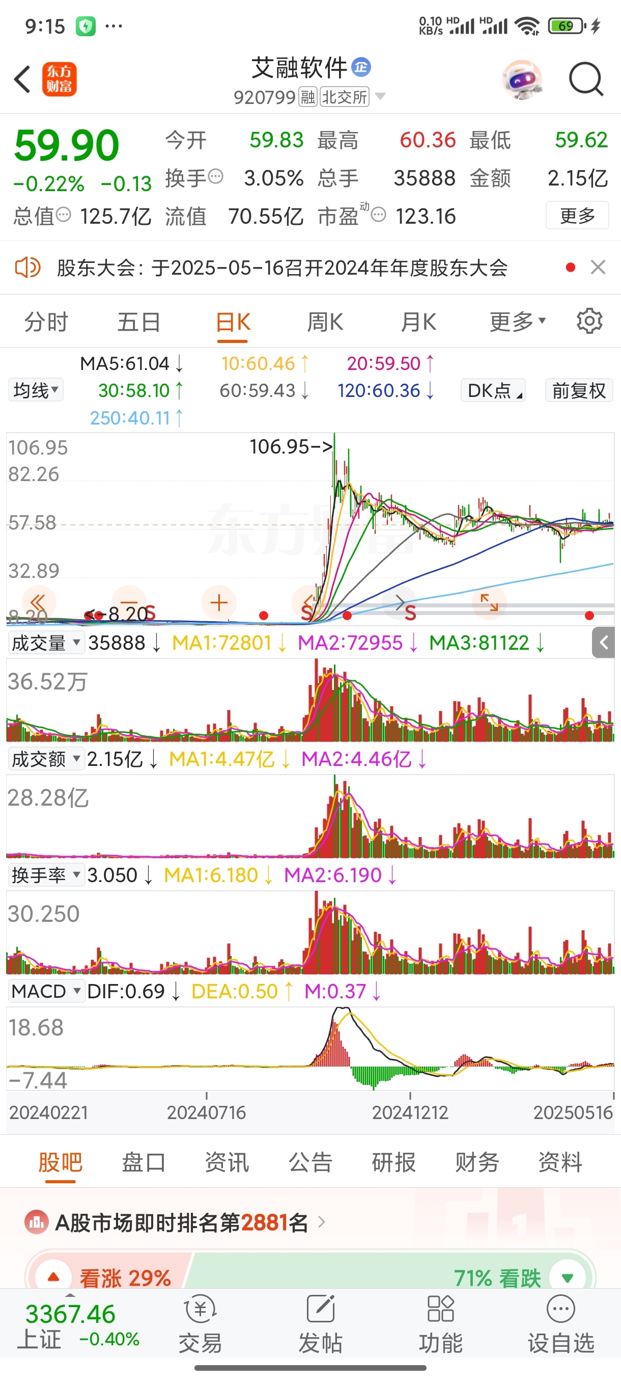 通信设备与 CPO 板块连日大涨,背后逻辑几何?