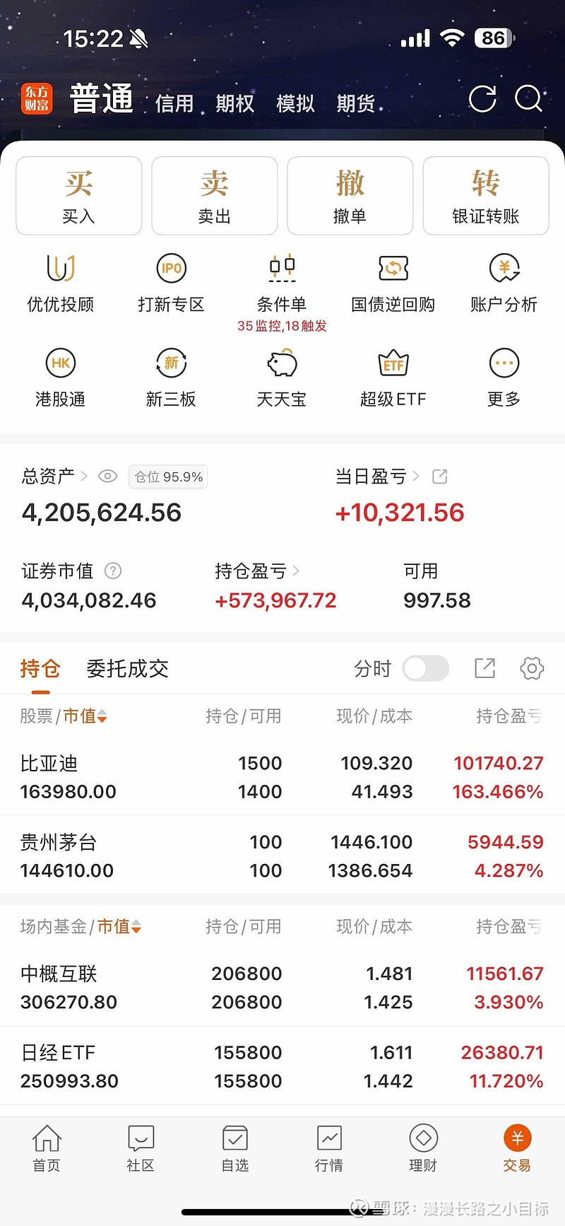 博时标普500ETF今日成交额增加1.17亿元，环比增加57.54%