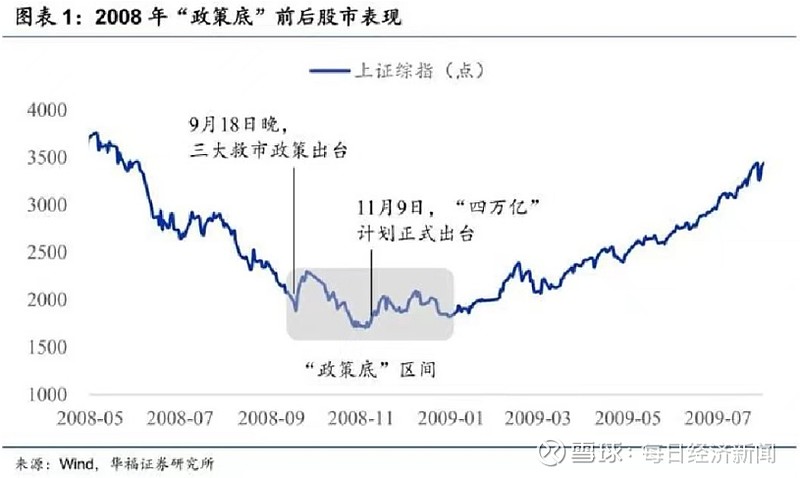 10只上证科创板50成份指数ETF成交额环比增超50%