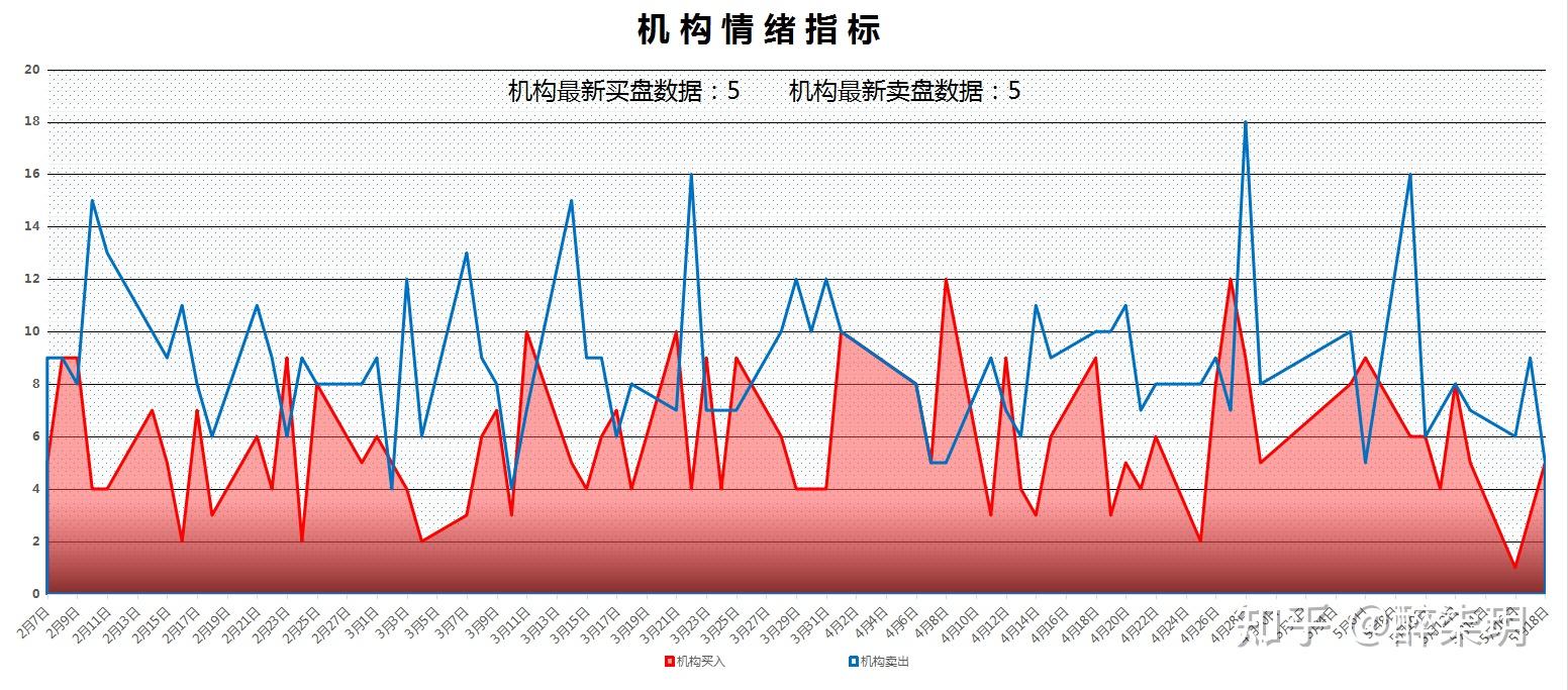 工信部发布19条举措促进卫星通信产业发展丨盘前情报